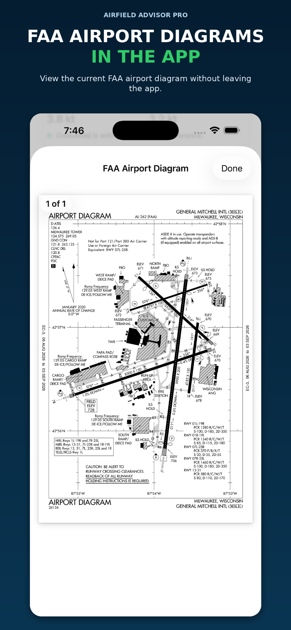 FAA airport diagram